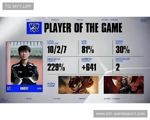 梦幻联赛S27瑞士轮第二日:BB、Falcons等队保持全胜